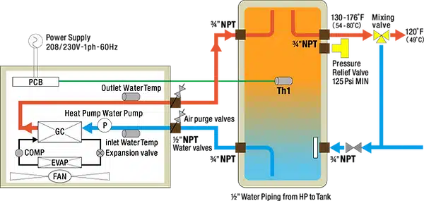 Technology Illustration